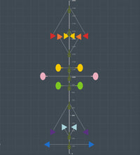 Jyotish